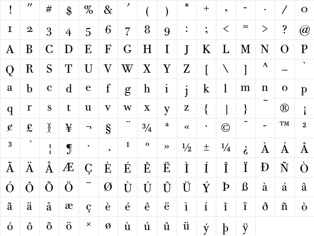 Bodoni Twelve ITC Book OS Character Map