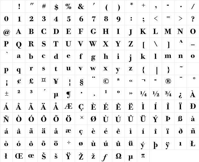 Bodoni Twelve ITC Std Bold Character Map