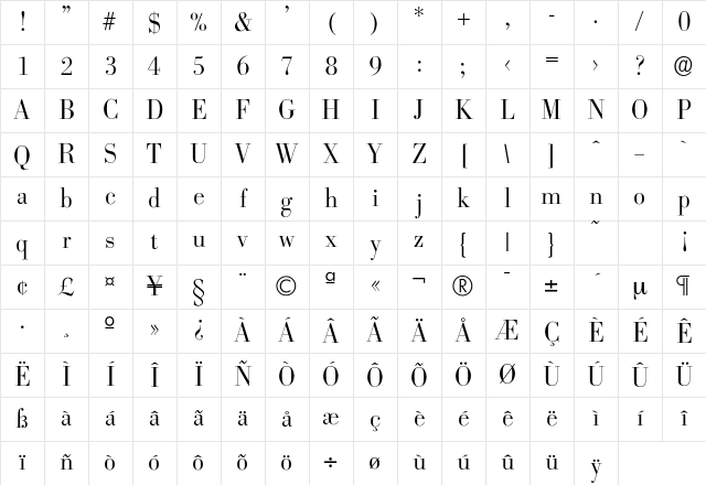 Bodoxi-Light Regular Character Map