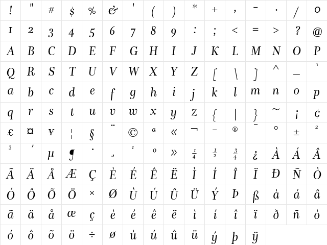 Bohemia LT Std Italic Character Map
