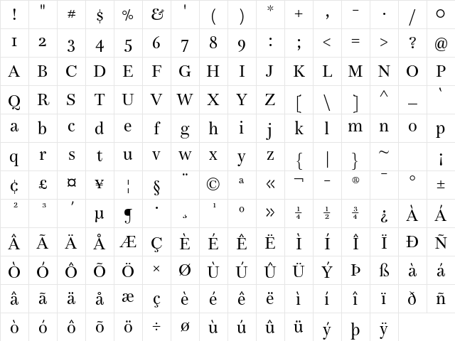 Bohemia LT Std Regular Character Map Bohemia LT Std Regular Character Map