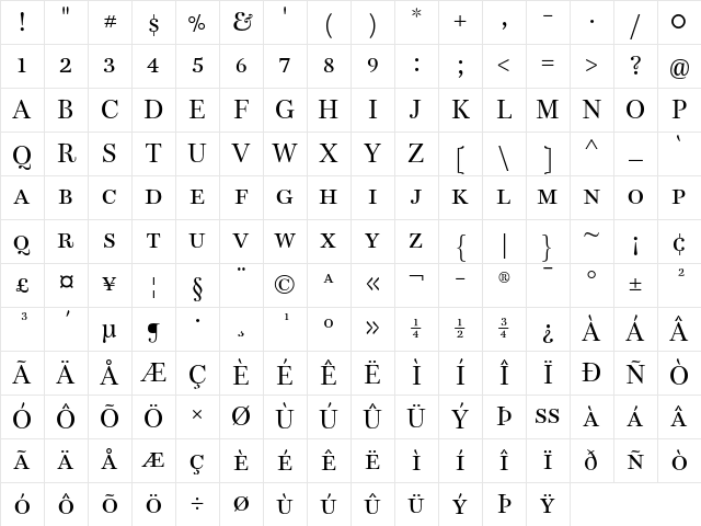 Bohemia LT Std Small Caps Character Map