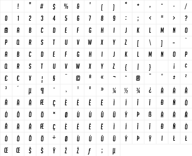 BigNoodleTitling Oblique Character Map