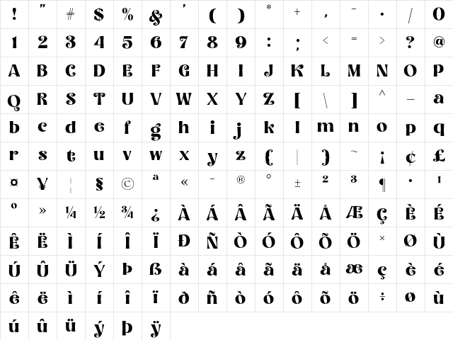 Bonello Regular Character Map