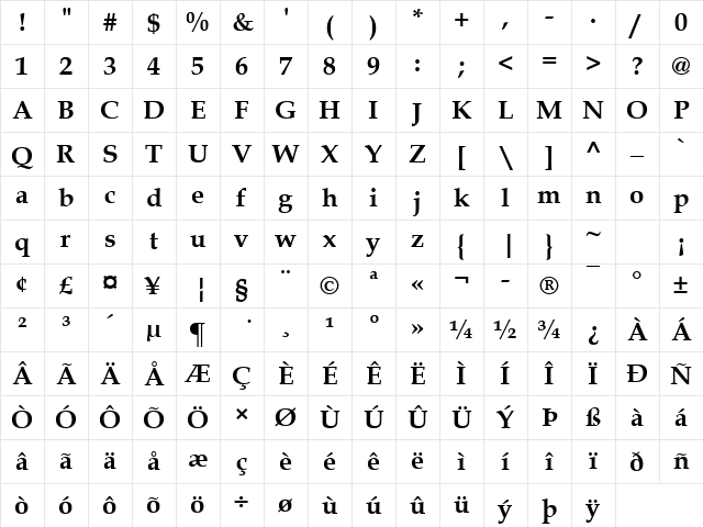 Book Antiqua Bold Character Map