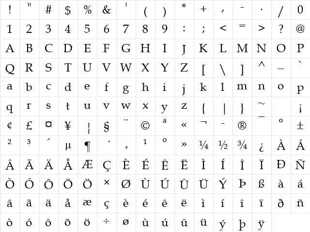 Book Antiqua Regular Character Map