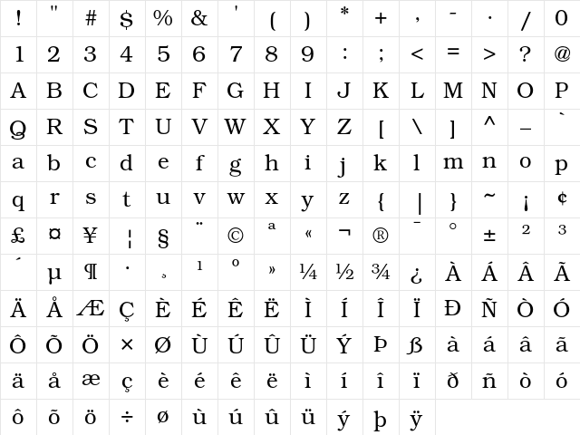 ITC Bookman Light Character Map