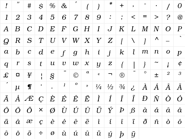 ITC Bookman Light Italic Character Map ITC Bookman Light Italic Character Map