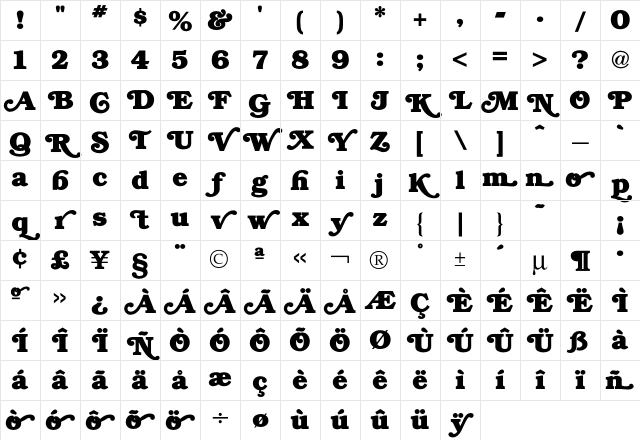 Bookman BoldSwash Character Map