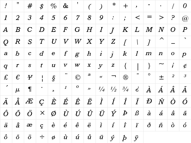 Bookman Italic Character Map