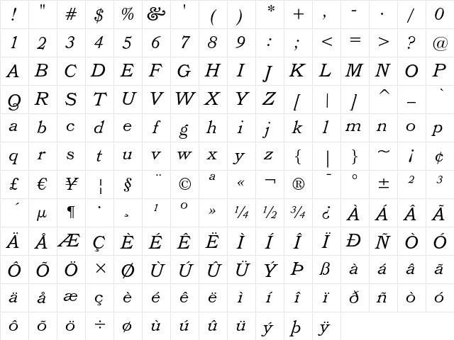 Bookman Italic Headline Character Map Bookman Italic Headline Character Map