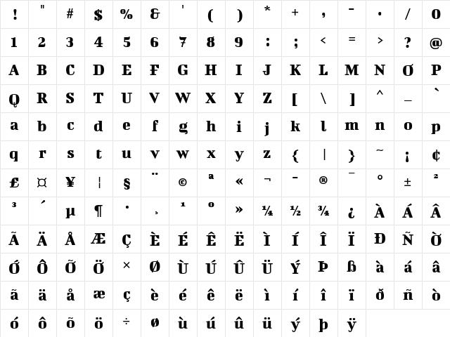 Bigshot One Regular Character Map Bigshot One Regular Character Map