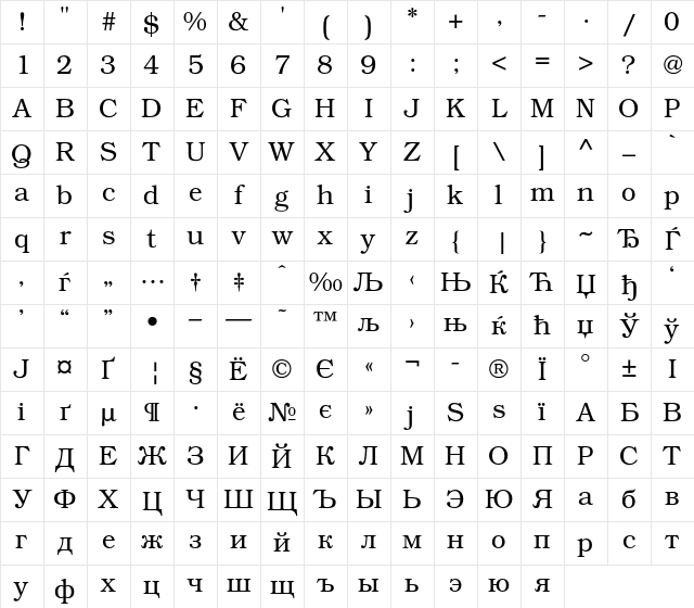 BookmanC Regular Character Map