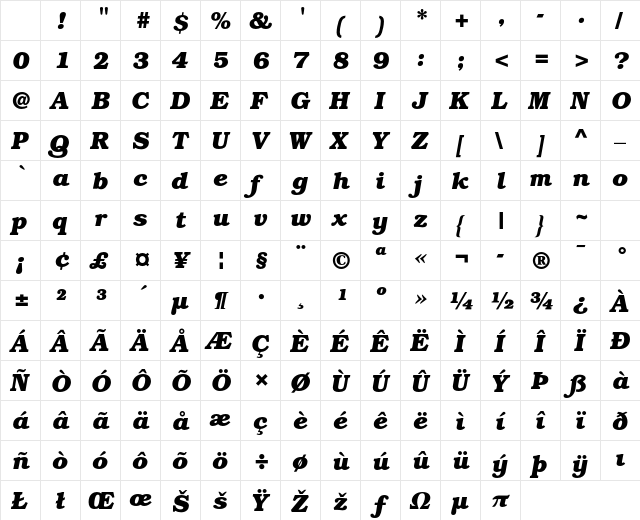 Bookman ITC Std Bold Italic Character Map Bookman ITC Std Bold Italic Character Map