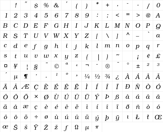 Bookman ITC Std Light Italic Character Map