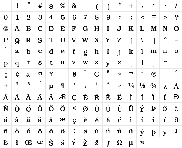 Bookman ITC Std Medium Character Map