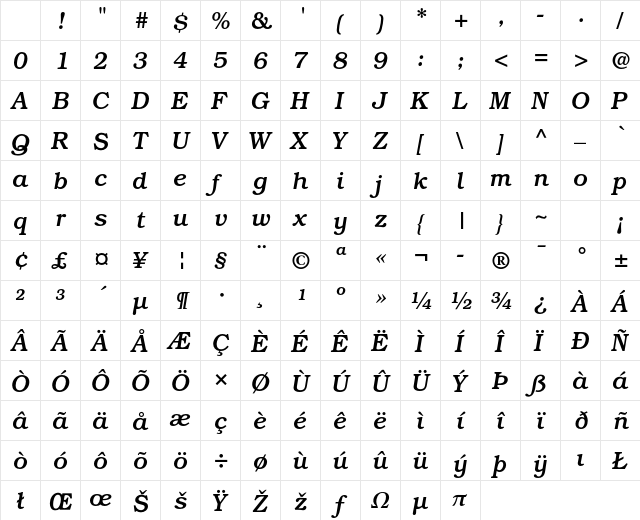 Bookman ITC Std Medium Italic Character Map Bookman ITC Std Medium Italic Character Map