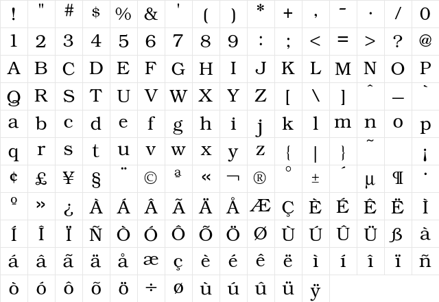 Bookman Light Character Map