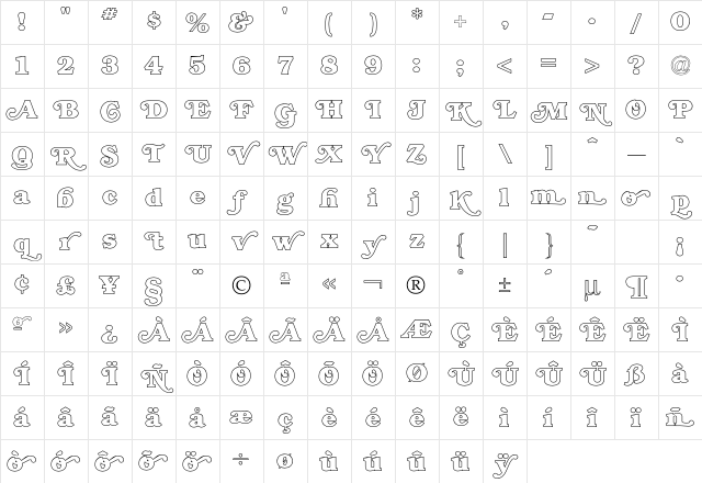 Bookman OutlineSwash Character Map