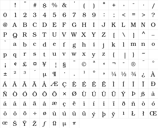 ITC Bookman Std Light Character Map ITC Bookman Std Light Character Map