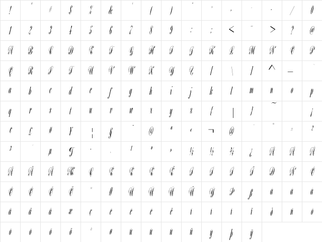 BordeauxICG Script Character Map