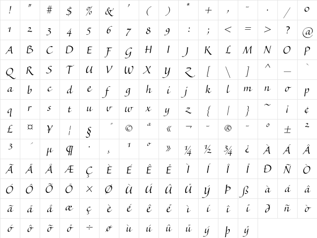 Boscribe Std Regular Character Map Boscribe Std Regular Character Map