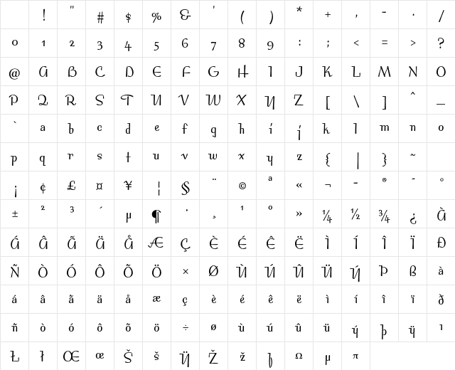 Bossa Nova MVB Std Regular Character Map