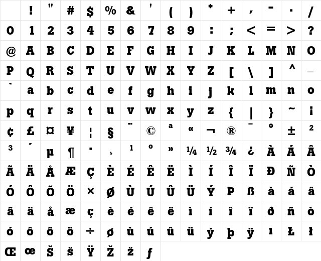 Boton Bold Character Map