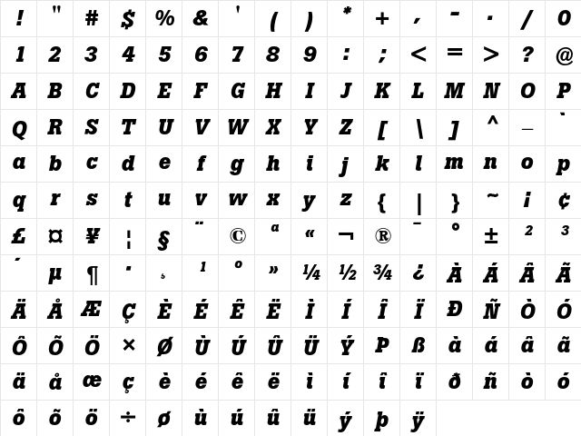 Boton Bold Italic Character Map