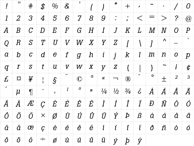 Boton Italic Character Map