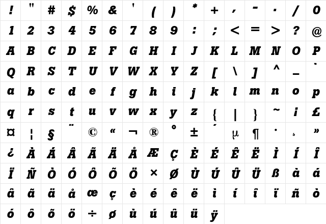 Boton BQ Regular Character Map