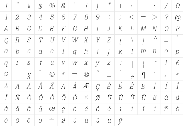 Boton BQ Regular Character Map