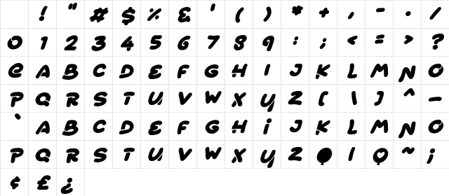 Bouncy Balloons Italic Character Map