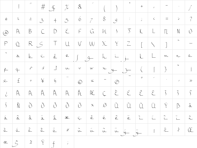 BousniRonde LT Std Light Regular Character Map BousniRonde LT Std Light Regular Character Map