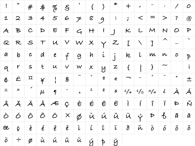 Bradley Hand ITC Std Bold Character Map
