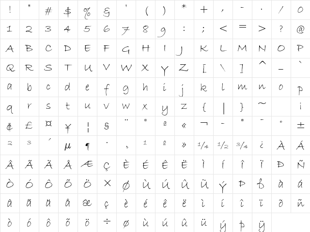 Bradley Hand ITC Std Regular Character Map