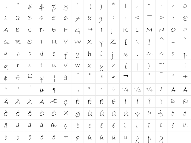 Bradley Hand ITC Regular Character Map