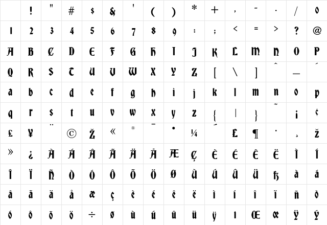 Bradley Regular Character Map Bradley Regular Character Map