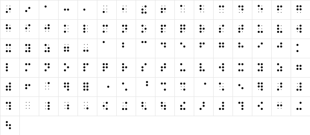 BrailleBQ Regular Character Map