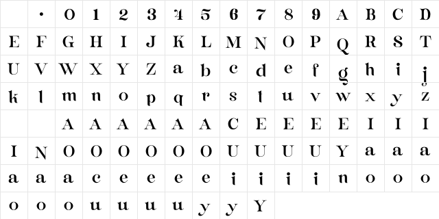Brant FREE Character Map