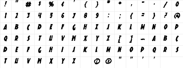 Knuckle Sandwich Krunchy Italic Character Map