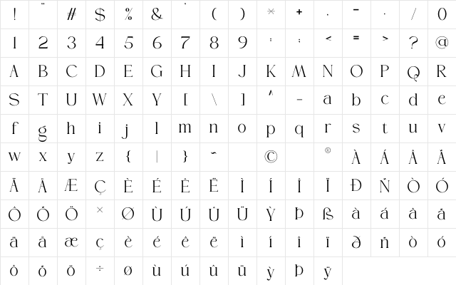 Braven Regular Character Map