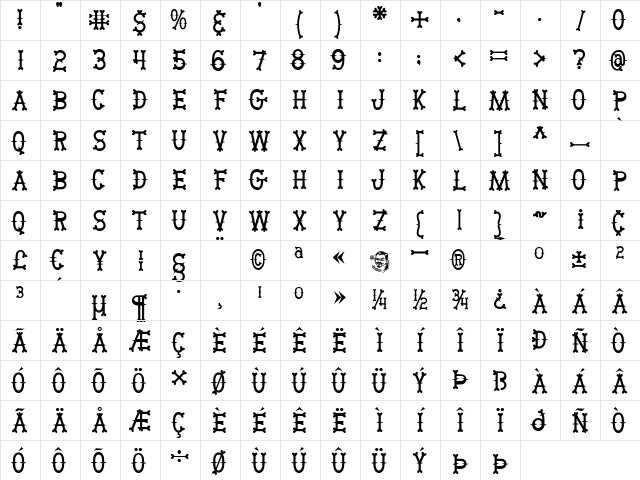 BikerBones Regular Character Map BikerBones Regular Character Map