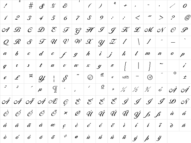 Larissa normal Character Map