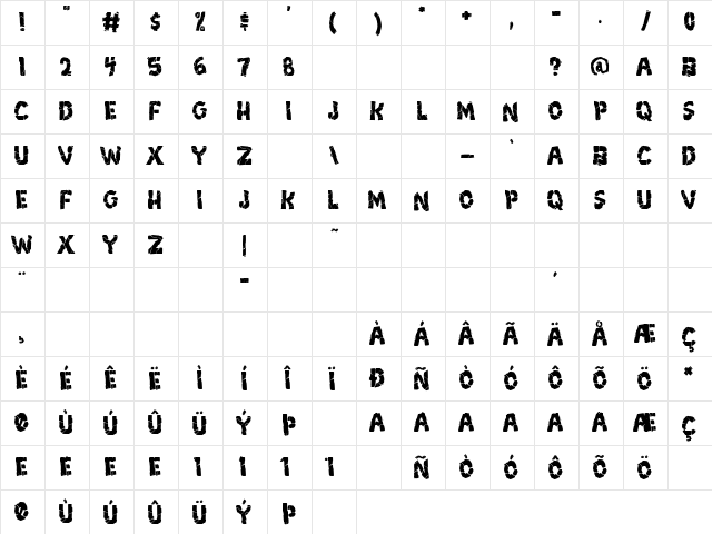 Breakdown PG Regular Character Map