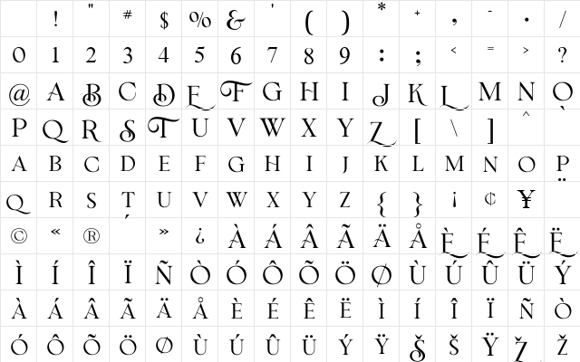 Bricktown Regular Character Map