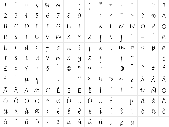 Briem Script Std Light Character Map