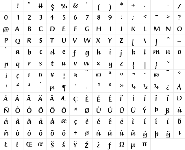 Briem Script Std Medium Character Map Briem Script Std Medium Character Map