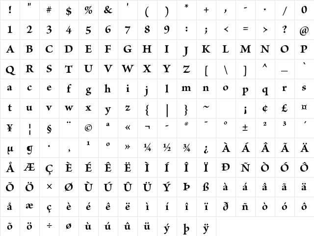 Brioso Pro Bold Character Map