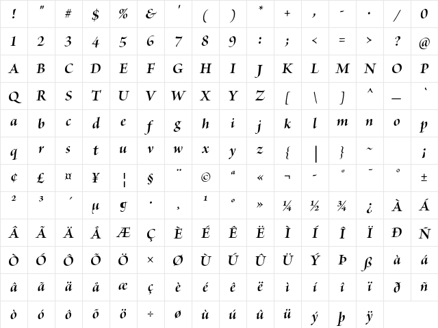 Brioso Pro Bold Italic Display Character Map